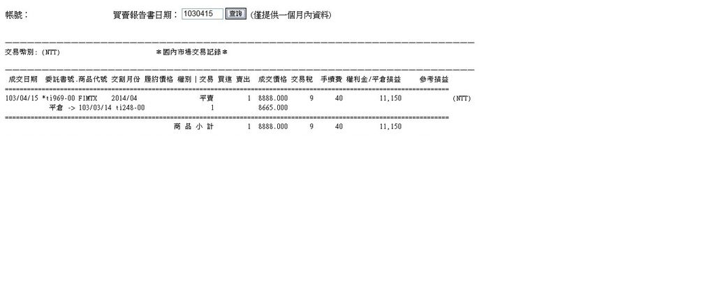 2014.4.15買賣報告書 2014.4.15買賣報告書