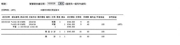 2014.3.28期貨買賣報告書 2014.3.28期貨買賣報告書