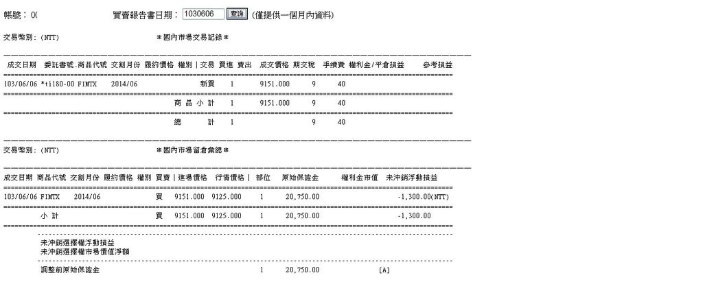 2014.6.6-2期貨買賣報告書