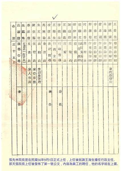 振興醫院籌設關鍵人物 王海生話當年談秘辛(上篇)