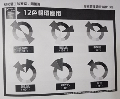 【重點筆記】簡報美感與呈現方式│簡報不等於講義（內含課程折扣