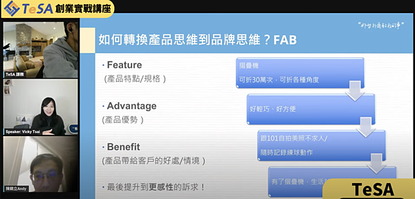 【TeSA 趨勢講座 】2024 品牌獲利與商業模式指南｜筆