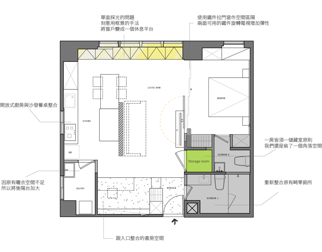 20190128--基隆路(改電視65吋+沙發)-Model.png