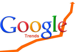 google-trends