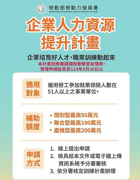 好康報報:企業人力資源提升計畫 好康報報:企業人力資源提升計畫
