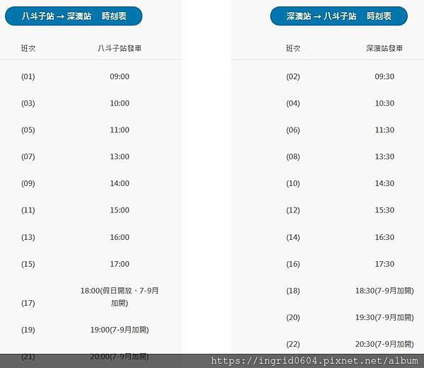 Rail Bike 深澳鐵道自行車官網.jpg