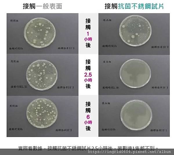 抗菌餐具組-流線款1.jpg