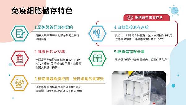 免疫細胞治療癌症大腸癌