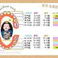 乳牙生長記錄表