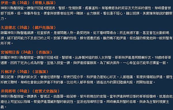 JOKER私法正義 ~不被原諒的搜查官~-人物介紹 JOKER私法正義 ~不被原諒的搜查官~-人物介紹