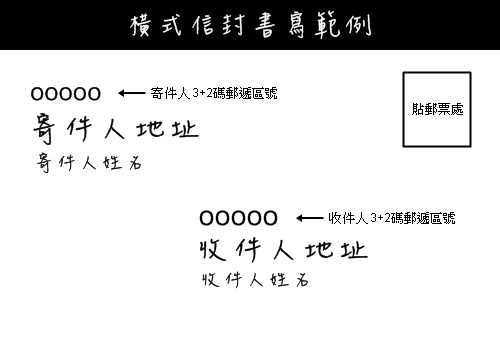 橫式信封書寫範例