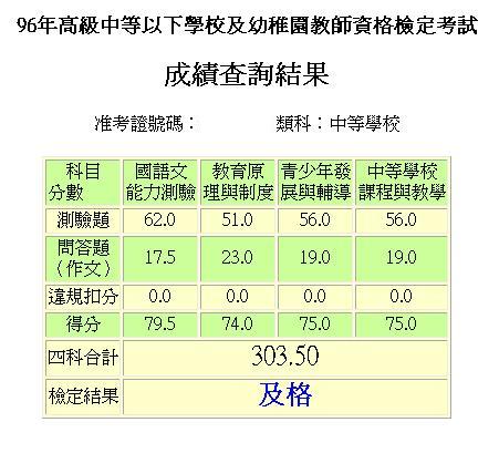 檢定考成績.JPG