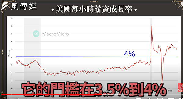 2023恐金融風暴-下班經濟學304-03.png