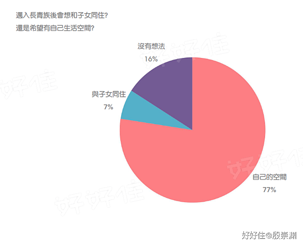 螢幕快照 2019-11-21 下午3.26.17.png