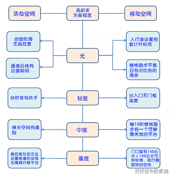 螢幕快照 2019-11-21 下午3.26.01.png