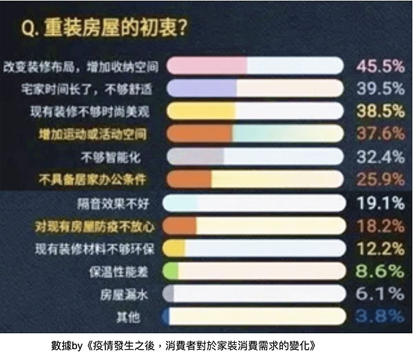 截圖 2020-07-23 下午3.08.50.png