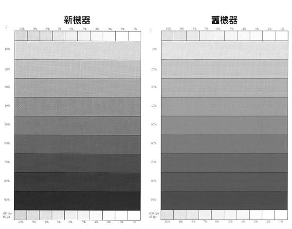 06-新舊機-600dpi-85線(lpi).jpg