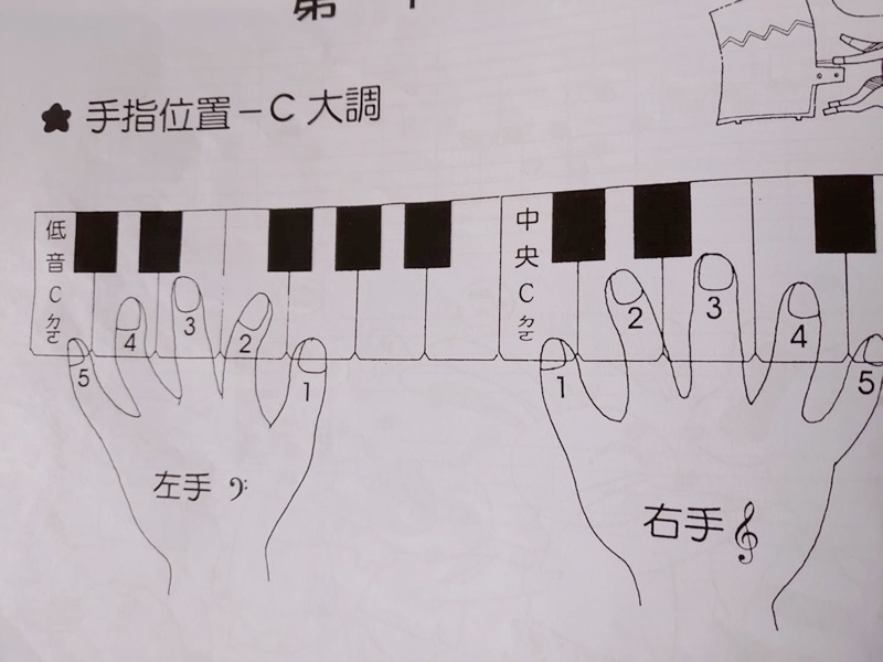 立誼音樂叢書初級教本3.jpg