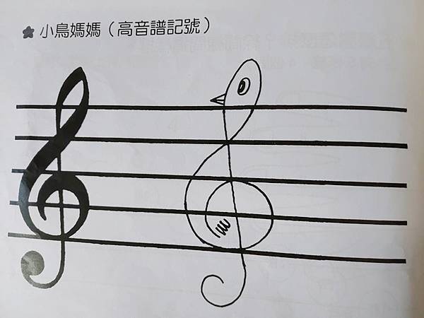 立誼音樂叢書初級教本2.jpg