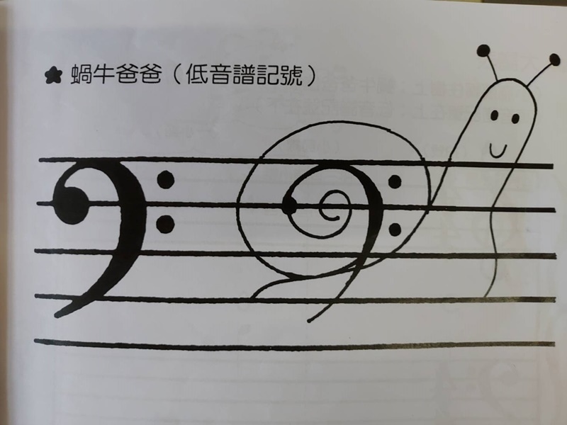 立誼音樂叢書初級教本1.jpg