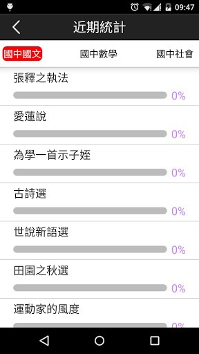 無敵雲端學院_家長報告書APP_近期統計