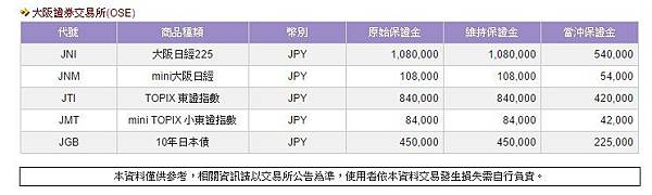 JPY-2