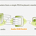 GCS614A_config.gif