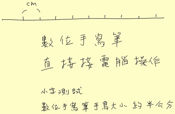 大字與小字文字