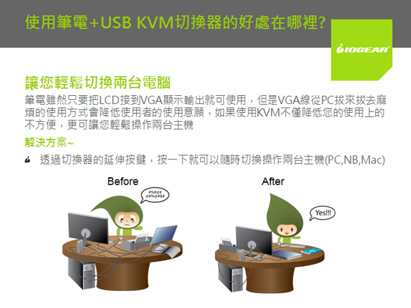 USB KVM Benefits - 03