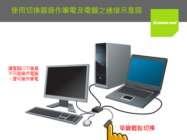 USB KVM Benefits - 04