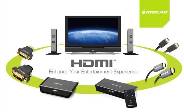 HDMI Family