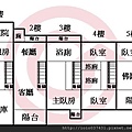 平面示意圖