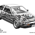 ae86.jpg