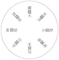 比較宗教學聖嚴法師著 大崗山吉祥精舍佛陀教育影音圖書館 痞客邦 比較宗教學聖嚴法師著 大崗山吉祥精舍佛陀教育影音圖書館 痞客邦