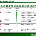 腸病毒71型悄報到疾管署推估將大流行04.jpg