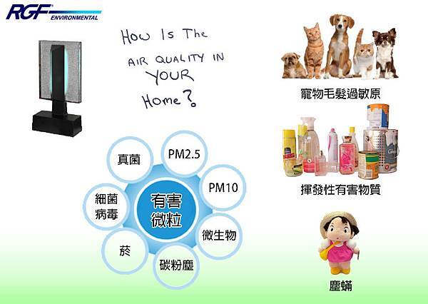 空氣品質淨化DT500GA