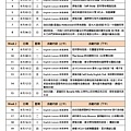 LA730 洛杉磯KIC  美西名校 33天02