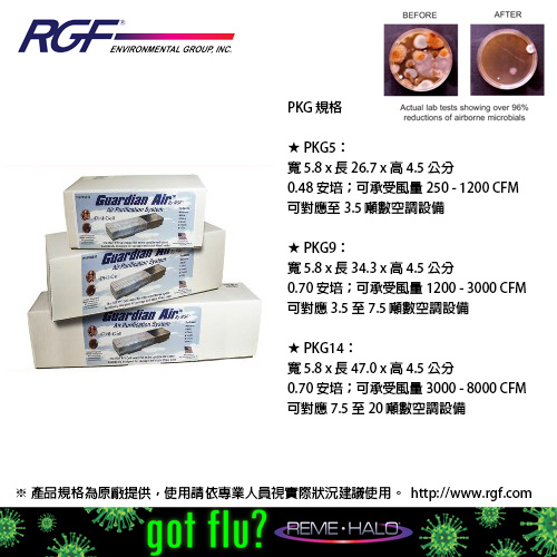 美國RGF空氣淨化抑菌PKG02