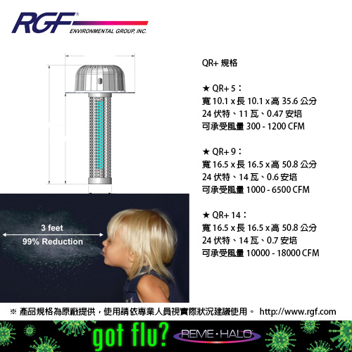 美國RGF防疫級空氣淨化QR+02