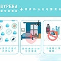 bypera廣效抗菌液