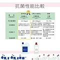 BYPERA廣效次氯酸抗菌液