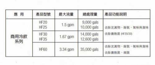 hf30-1 - 複製.jpg