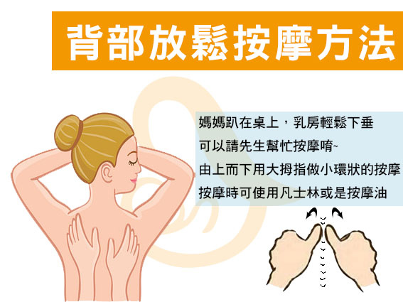 背部按摩方法3.jpg