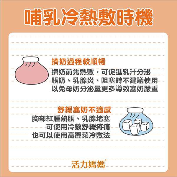 哺乳塞奶該冷敷還是熱敷？什麼時候吃卵磷脂才有效？ @ 乳腺阻塞解決專家:: 痞客邦::