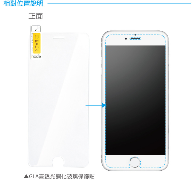 hoda好貼 iPhone6/plus 0.15 鋼化康寧玻璃保護貼