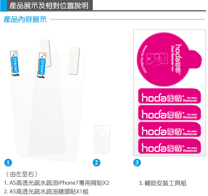 hoda iPhone X/8/7 & Plus 疏油疏水高透光亮面「背面」保護貼 (2片/組)