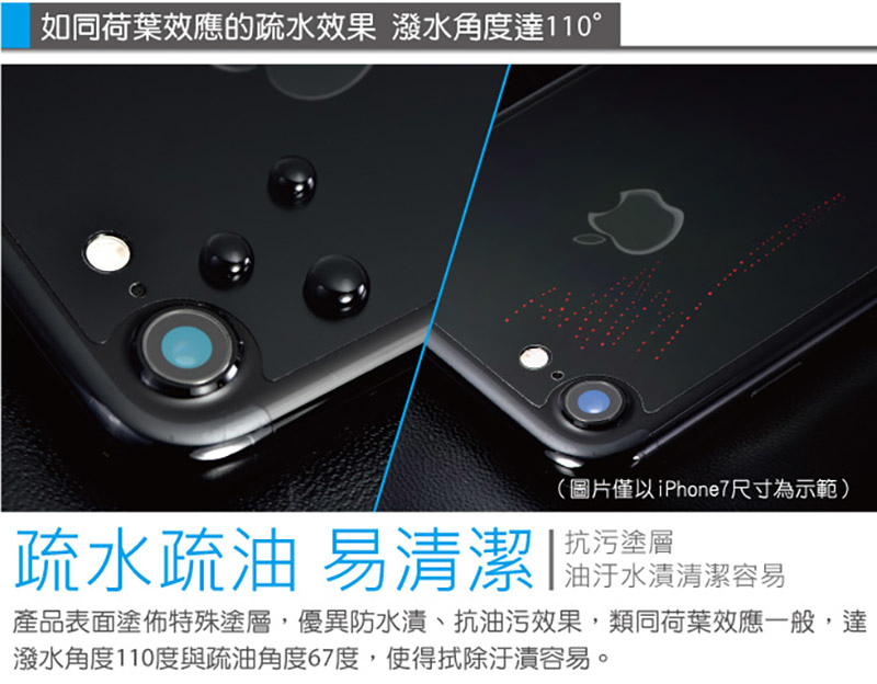 蘋果瘋 hoda iPhone 7/7 Plus 「背面」疏油疏水霧面保護貼 (2片/組) 蘋果瘋 hoda iPhone 7/7 Plus 「背面」疏油疏水霧面保護貼 (2片/組)