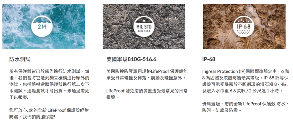 Lifeproof nuud iPhone 7 / 7 Plus 美國最強防水、防塵、防摔手機保護殼 Lifeproof nuud iPhone 7 / 7 Plus 美國最強防水、防塵、防摔手機保護殼