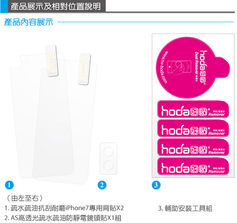 蘋果瘋 hoda iPhone 7/7 Plus 「背面」疏油疏水霧面保護貼 (2片/組) 蘋果瘋 hoda iPhone 7/7 Plus 「背面」疏油疏水霧面保護貼 (2片/組)