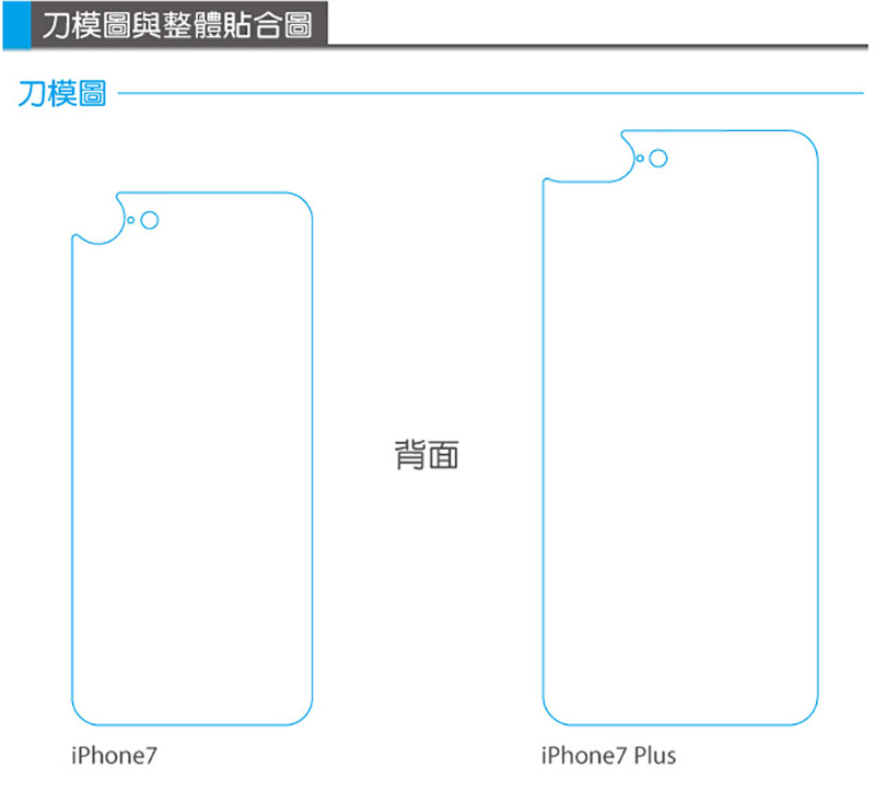 蘋果瘋 hoda iPhone 7/7 Plus 「背面」疏油疏水霧面保護貼 (2片/組) 蘋果瘋 hoda iPhone 7/7 Plus 「背面」疏油疏水霧面保護貼 (2片/組)